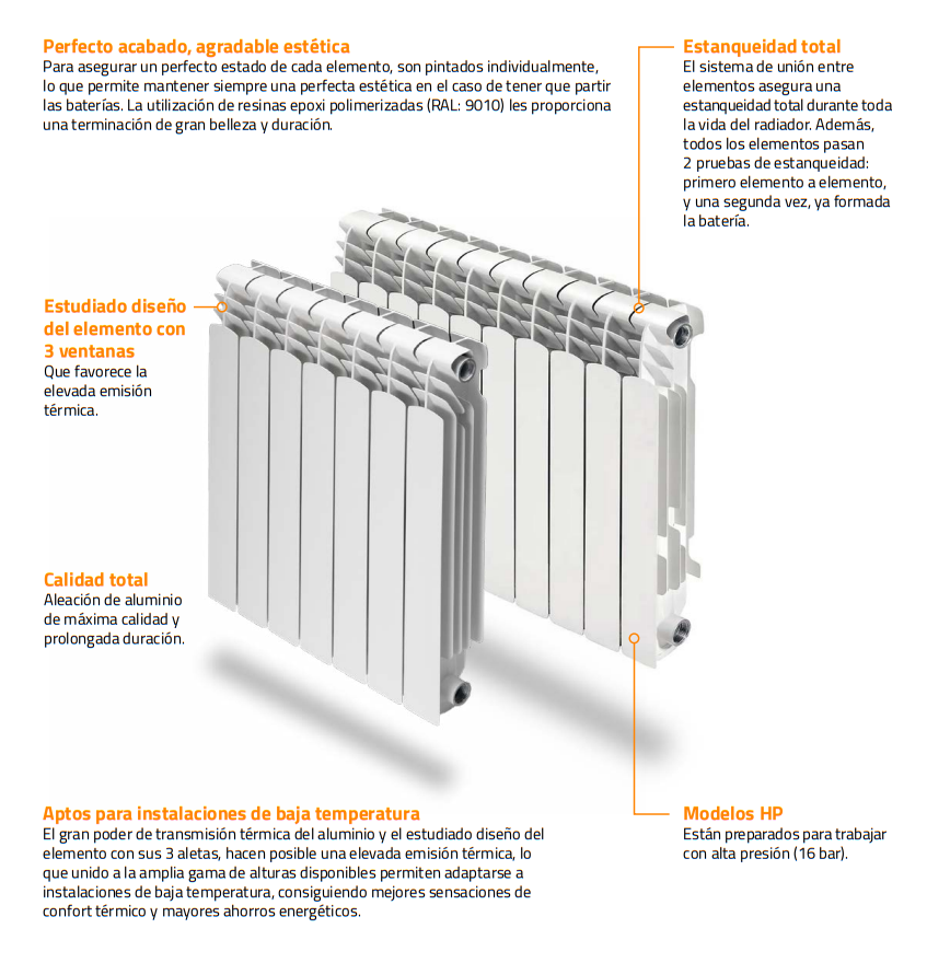 El Radiador de Aluminio COINTRA ORION HP 600 de 12 elementos es la solución perfecta para instalaciones modernas que buscan alta eficiencia térmica, máxima durabilidad y compatibilidad con aerotermia. Fabricado en aluminio 100% reciclado y reciclable, combina sostenibilidad, diseño y alto rendimiento energético. Gracias a su aleación de aluminio de máxima calidad, este radiador ofrece una elevada emisión térmica, permitiendo trabajar tanto en instalaciones tradicionales como en sistemas de baja temperatura, como aerotermia o bombas de calor, logrando mayor confort con menor consumo energético.